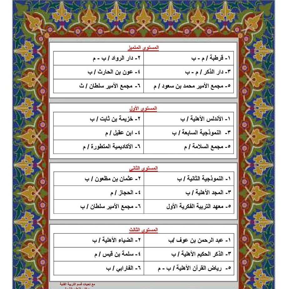 جوائز وإنجازات