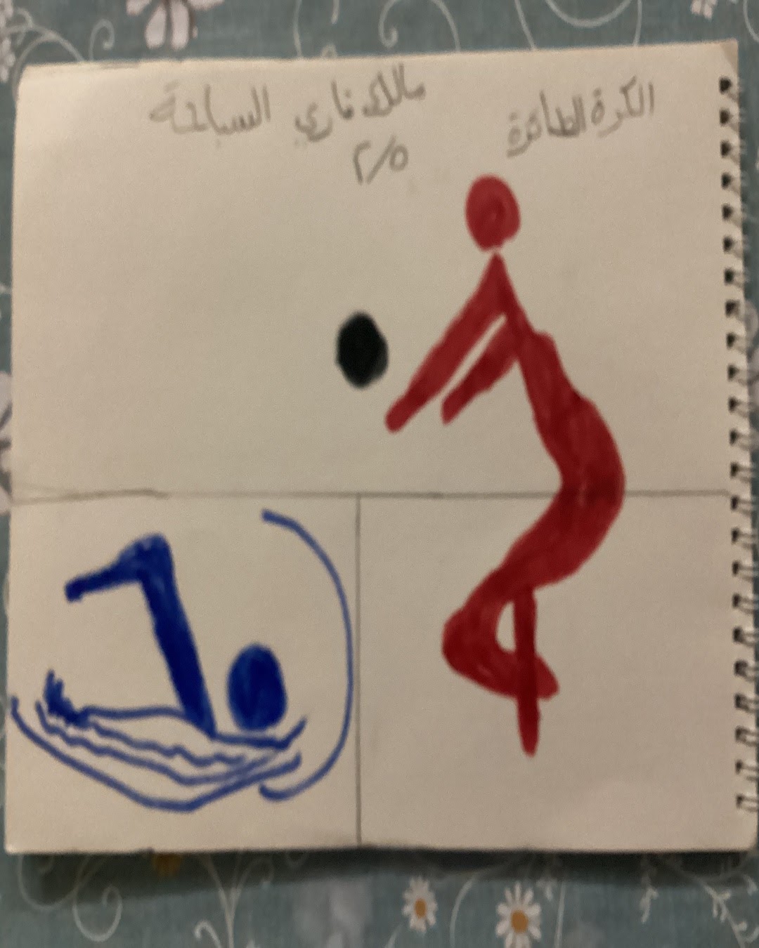 حسين النخلي