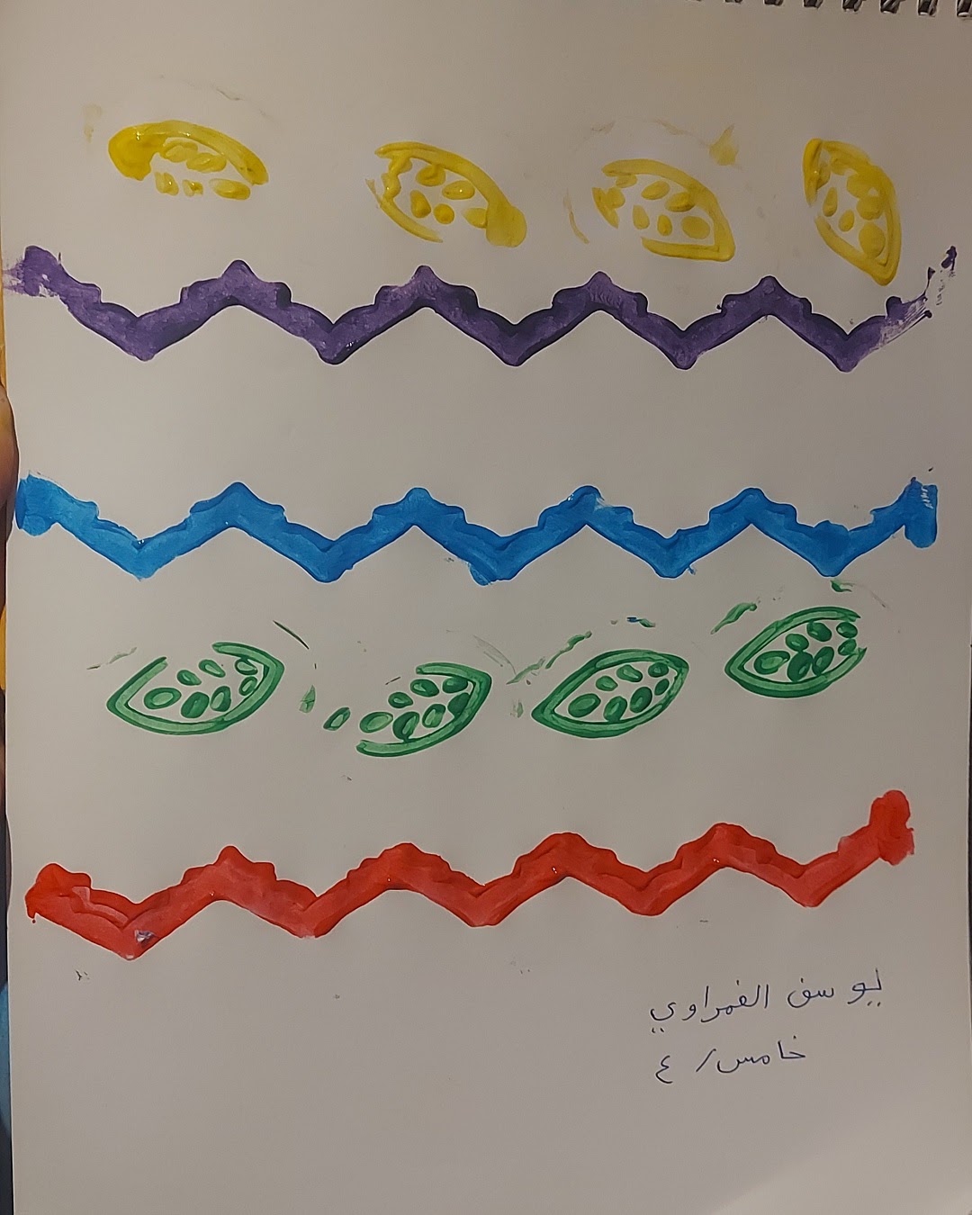 يزن الكيلاني