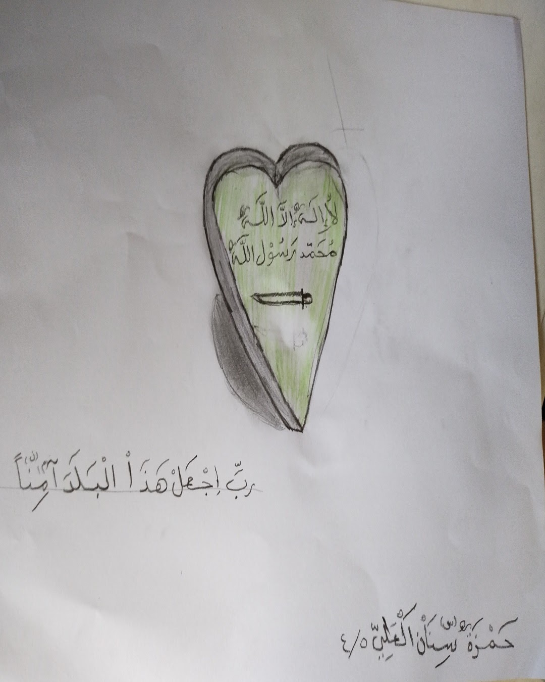خالد الحارثي الصف الخامس / 3