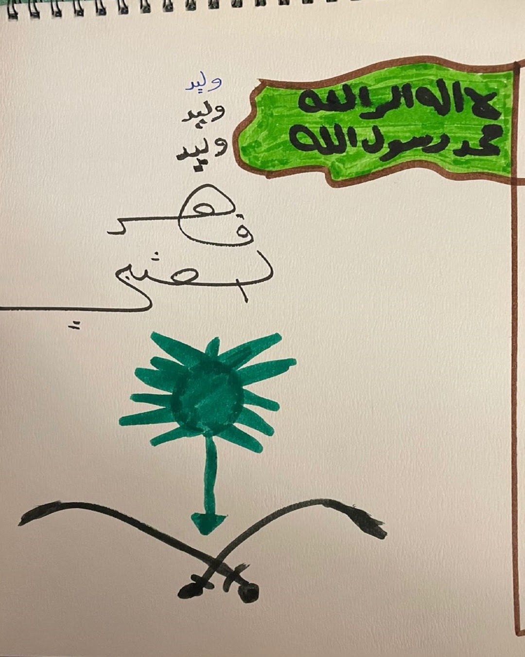 نبراس الحربي الصف الخامس/ 3