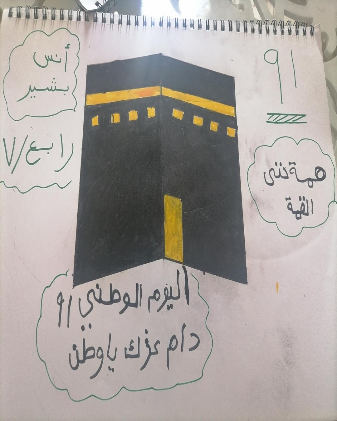 باسل الغامدي الصف الخامس/ 2