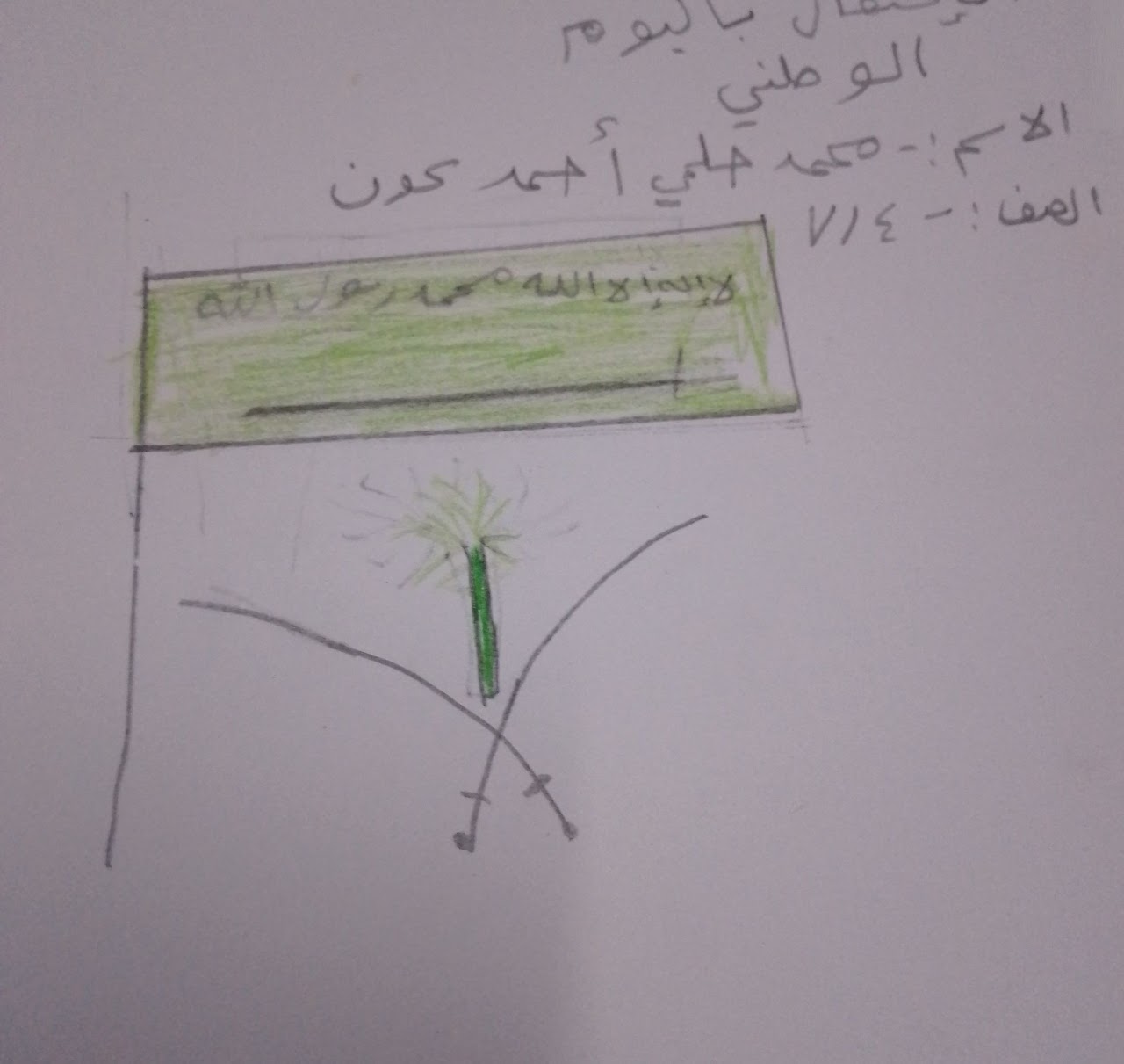 مازن الشمراني ثاني تربية خاصة