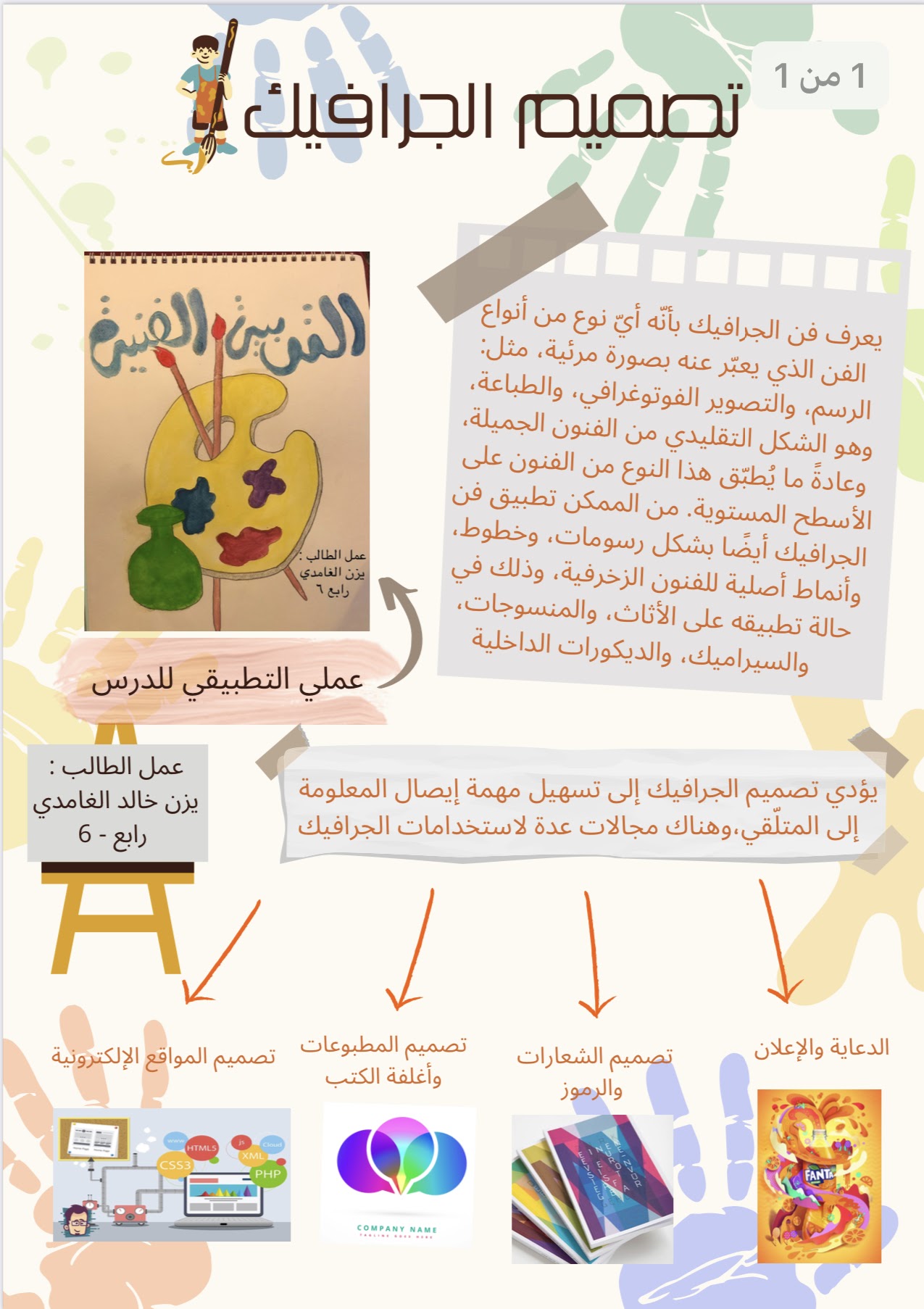 بحوث ومشروعات وتقارير